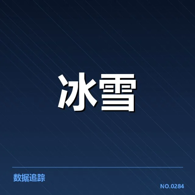 已确认的比赛数据与运动员表现